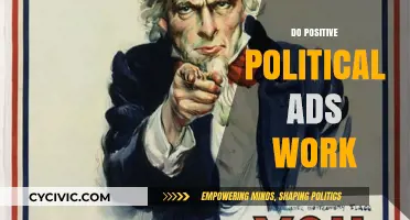 Positive Political Ads: Effective Strategy or Wasted Campaign Effort?