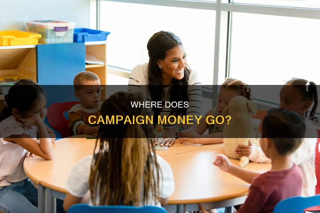 do presidential candidates get to keep campaign contributions