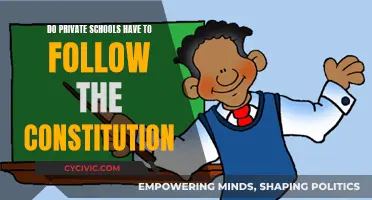 Private School Constitutional Compliance: What's the Law?