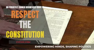 Private Businesses: Constitutional Rights and Obligations?