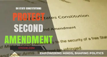 State Constitutions: Second Amendment Protection?