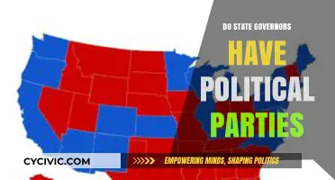 Do State Governors Have Political Parties? Understanding Their Affiliations