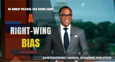 Analyzing Political Talk Shows: Unveiling Right-Wing Bias on Sundays