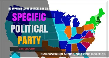 Are Supreme Court Justices Affiliated with Political Parties?