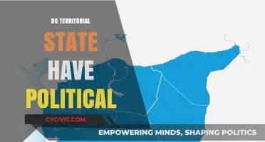 Do Territorial States Hold Political Power? Exploring Sovereignty and Authority