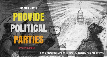 Do Ballots Truly Empower Political Parties? A Critical Analysis