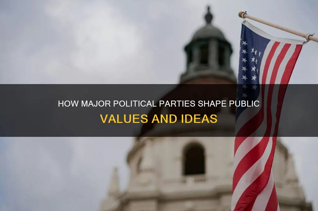 do the major political parties influence public values and ideas