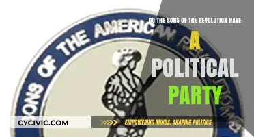 Are the Sons of the Revolution Tied to a Political Party?