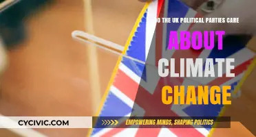 UK Political Parties: Climate Change Commitment or Empty Promises?