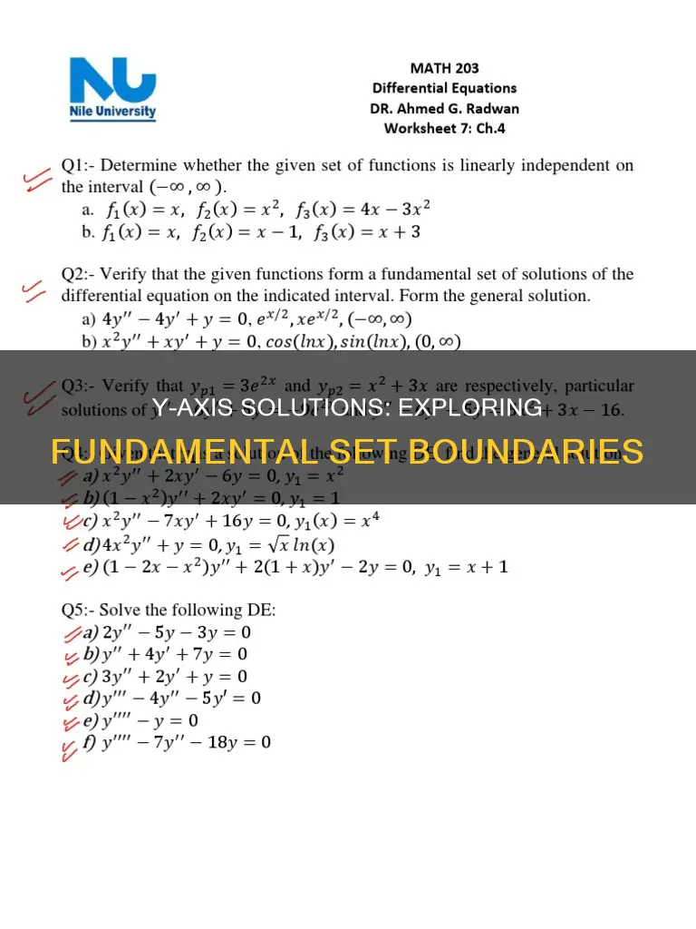 do they constitute a fundamental set of solutions y 0