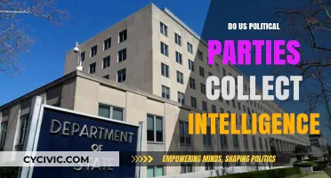 Do US Political Parties Engage in Intelligence Gathering Activities?