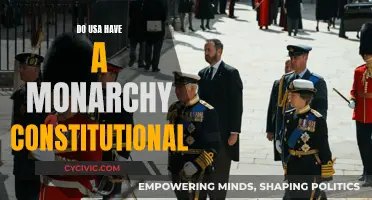 The USA and Monarchy: A Constitutional Conundrum?