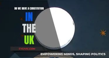 UK Constitution: Fact or Fiction?