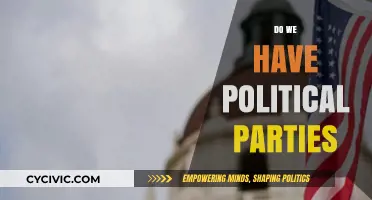 Do We Have Political Parties? Exploring the Role and Relevance Today