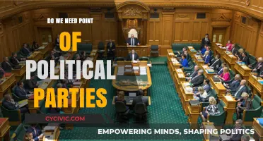 Do Political Parties Still Serve a Purpose in Modern Democracy?