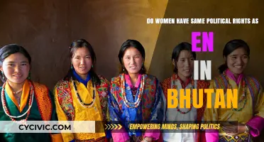 Equality in Bhutan: Do Women Enjoy the Same Political Rights as Men?