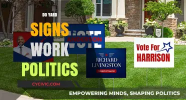 Do Yard Signs Influence Political Campaigns? Uncovering Their Real Impact