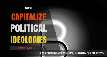 Capitalizing Political Ideologies: Rules, Exceptions, and Common Mistakes Explained