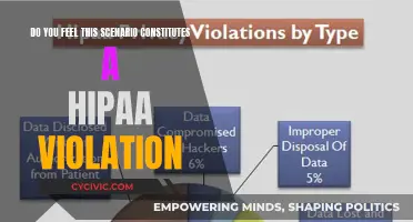 HIPAA Violation: Understanding Patient Privacy Rights