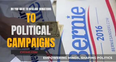 Political Donations: Declare or Disregard?