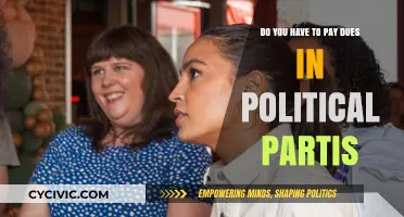 Do Political Party Dues Bind You? Understanding Membership Costs