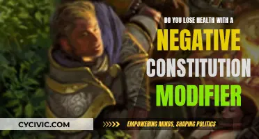 Constitution Modifier: Impact on Health and Wellbeing