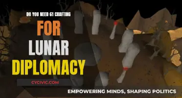 Crafting Level Requirements for Lunar Diplomacy: 61 and Beyond