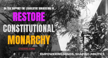 Legislative Suggestion: Monarchy's Constitutional Restoration — Support or Oppose?