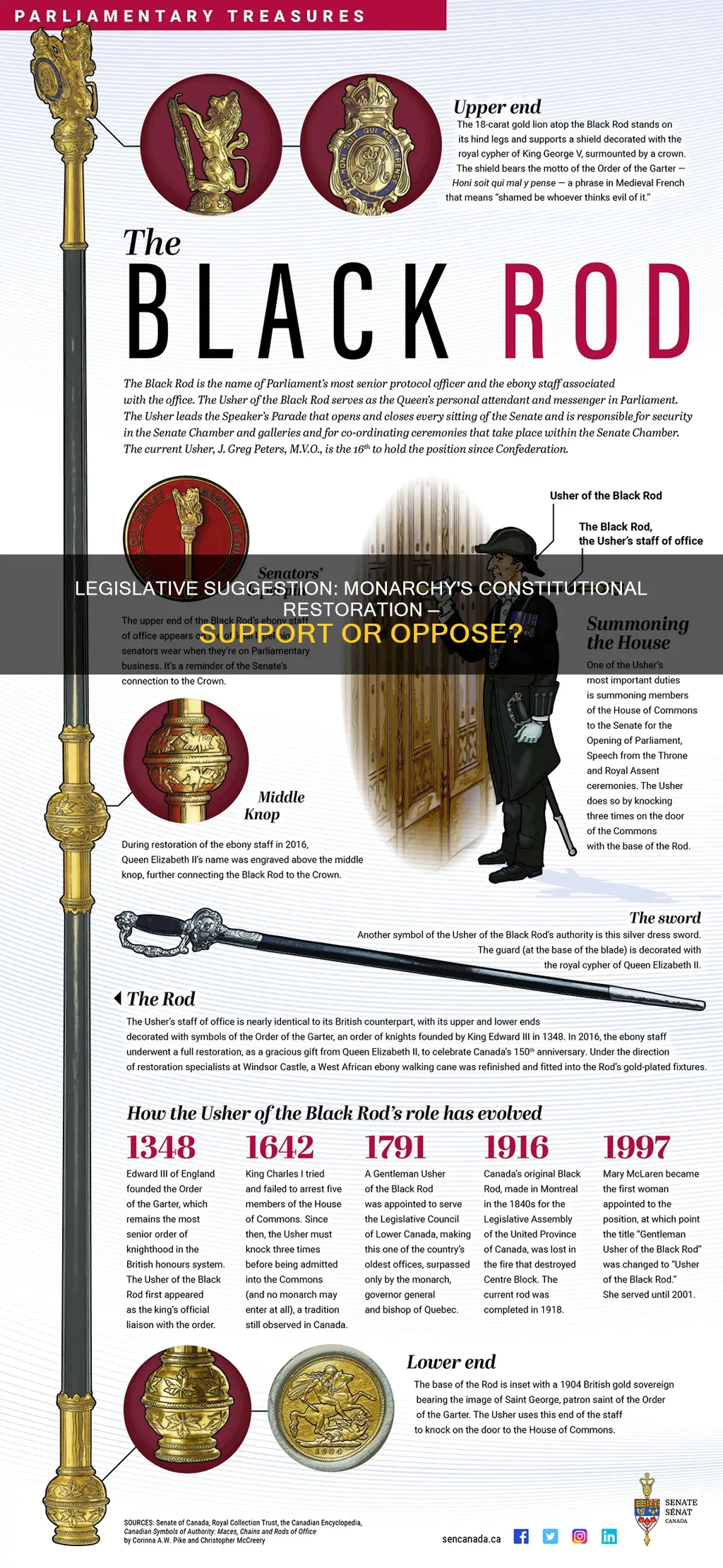 do you support the legislative suggestion to restore constitutional monarchy