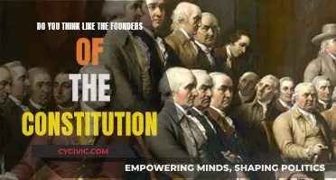 Think Like the Constitution's Founders: A Guide