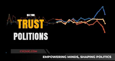 Trusting Politicians: Navigating Promises, Actions, and Public Skepticism