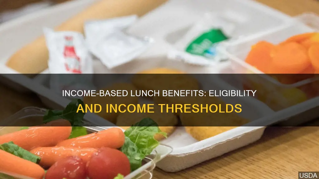 does 584 a week constitute free or reduced lunches