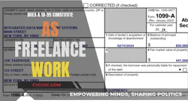 Understanding Freelance Work: 1099 Tax Forms Explained