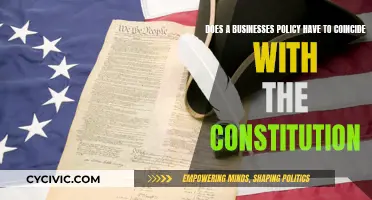 Business Policies and the Constitution: Conflict or Coincidence?