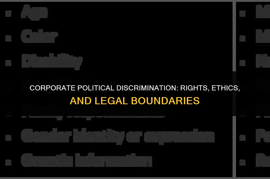 does a company have the right to political discrimination