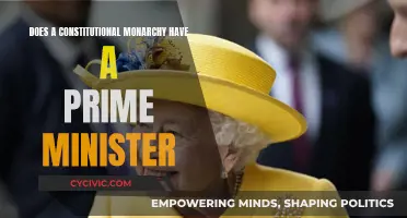 Constitutional Monarchy: Prime Minister's Role Explained