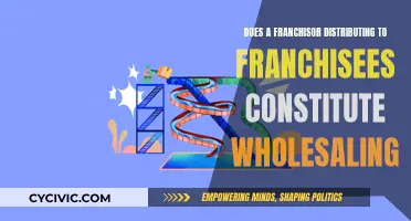 Franchising and Wholesaling: What's the Legal Difference?