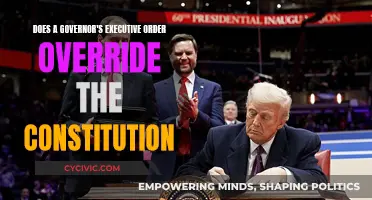 Executive Orders: Overriding the Constitution?