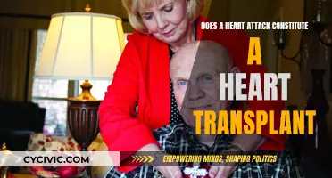 Heart Attack and Heart Transplant: What's the Link?