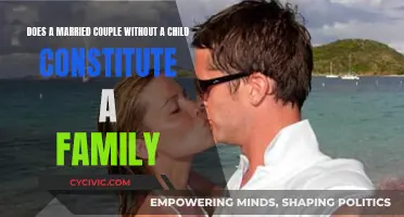 Married Couples and Family Definition: Children Necessary?