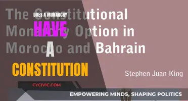 Monarchy and Constitution: A Royal's Rule Book?