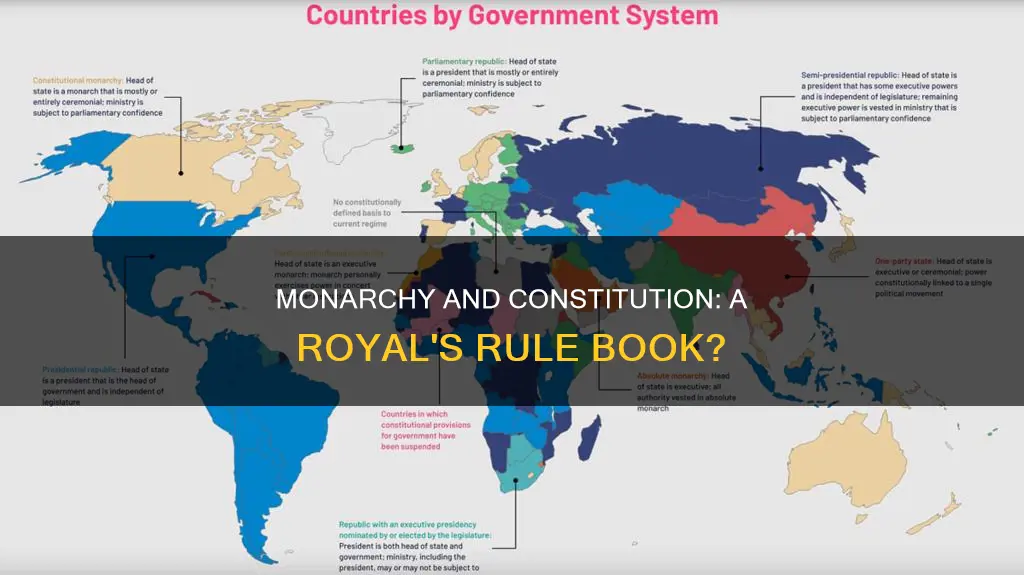 does a monarchy have a constitution
