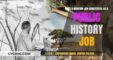 Museum Work: Public History or Not?
