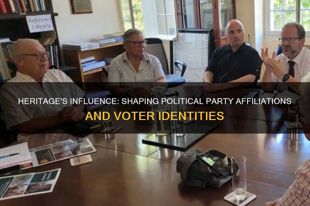does a person heritage affect political party