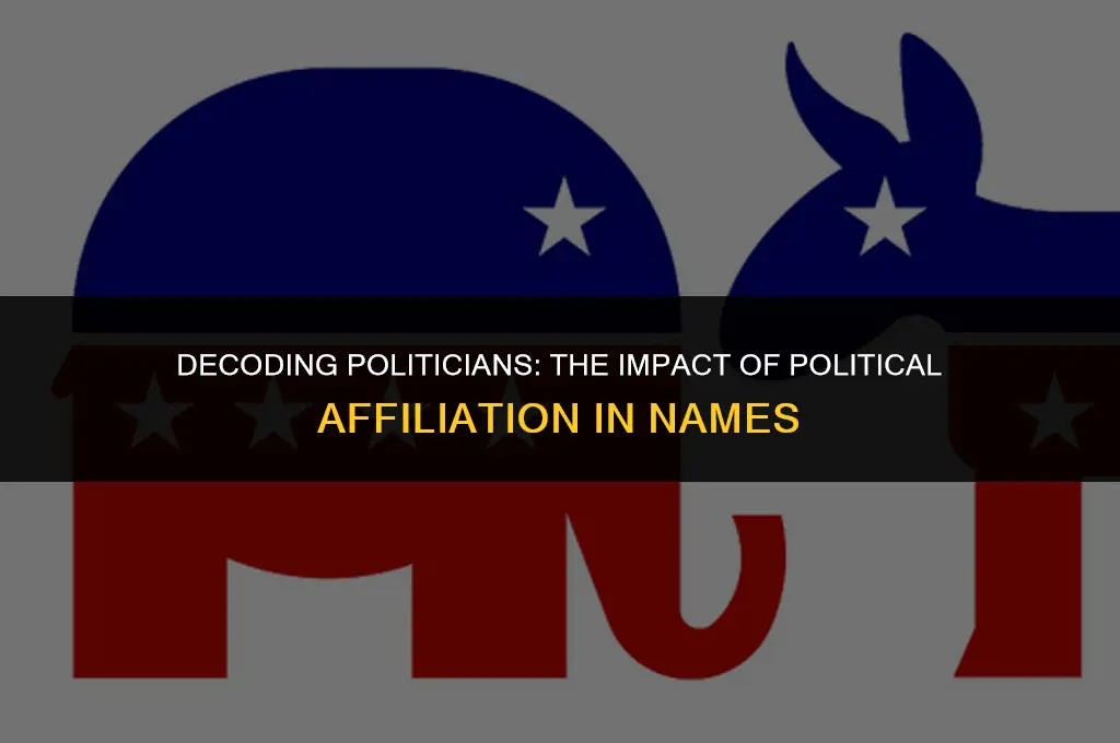does a politicain political affiliation in front of their name