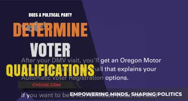 Do Political Parties Shape Voter Eligibility Criteria and Qualifications?