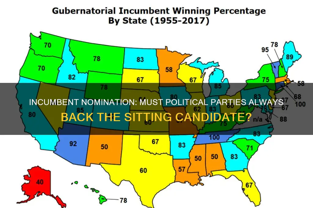 does a political party have to nominate the incumbent