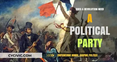 Revolutionary Change: Do Political Parties Fuel or Hinder Progress?