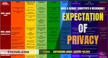 Privacy in Schools: What Are Our Rights?