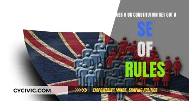 UK Constitution: A Rulebook for the Nation?
